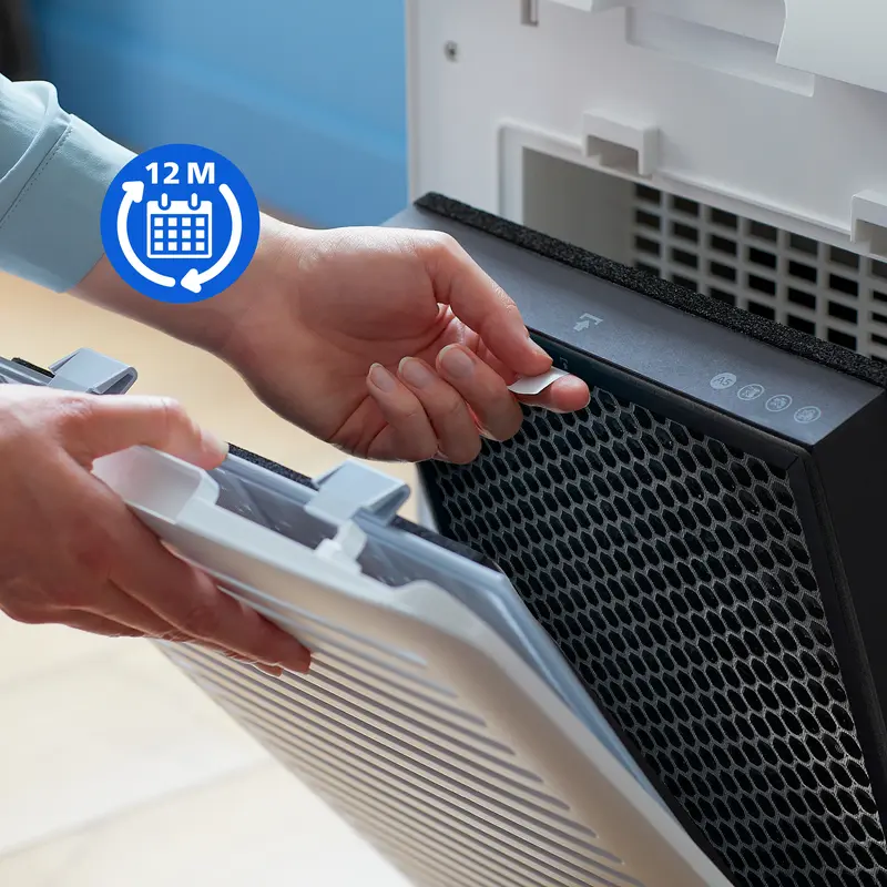 Air Accessory Air Purifier 2000 Series NanoProtect AC Filter