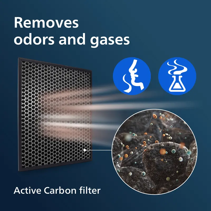 Air Accessory Air Purifier Simba NanoProtect AC Filter 12 mths
