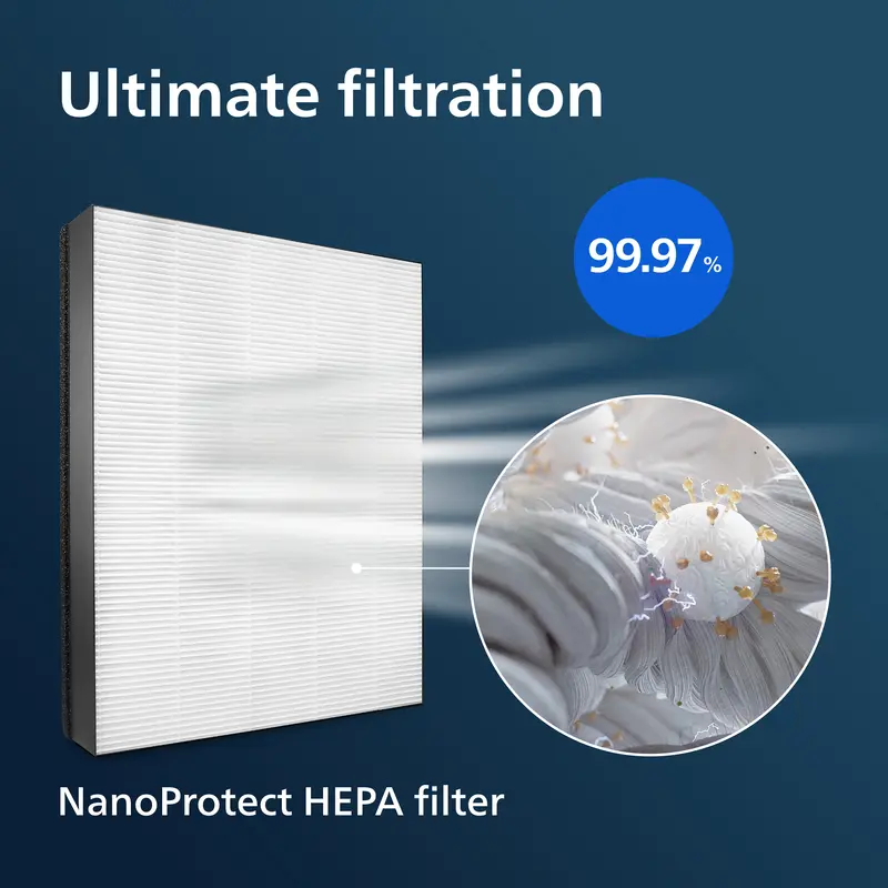 Air Accessory Air Purifier Simba NanoProtect HEPA S3 Filter 12 mths