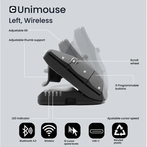 Contour Design Unimouse left Hand, wireless