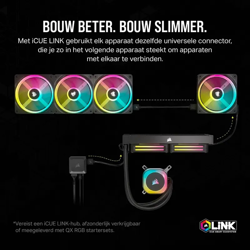 CORSAIR iCUE LINK QX120 RGB 120mm Magnetische Koepel RGB Ventilator - Uitbreidingsset - Wit