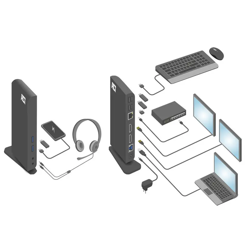 Docking MST DisplayLink USB-C - 2 x HDMI / Gigabit Ethernet / 2 x USB-A 3.2 / 4x USB-A 2.0 / Audio in-out including power supply
